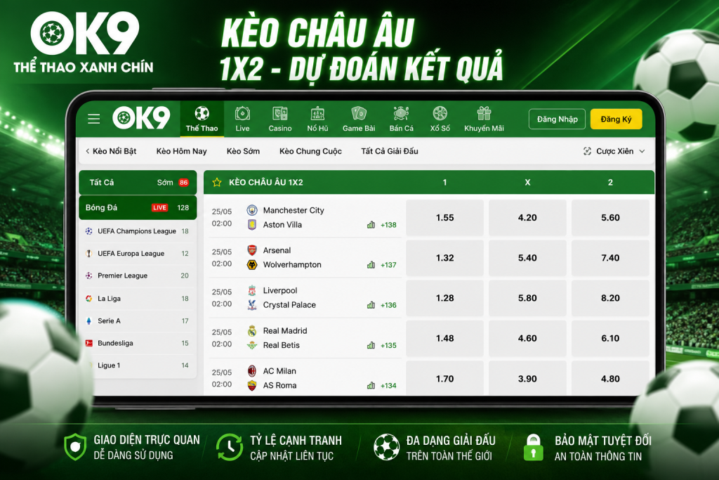 Giao diện bảng Kèo Châu Âu trên OK9
