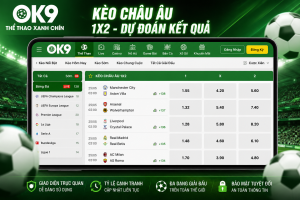 Giao diện bảng Kèo Châu Âu trên OK9