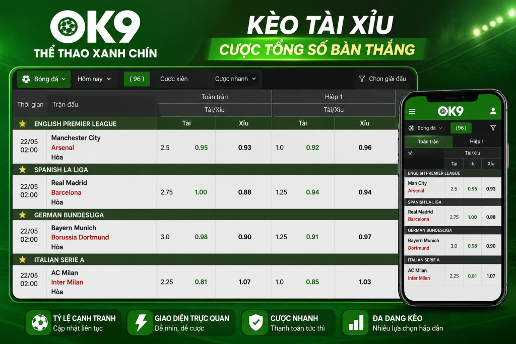 Giao diện bảng Kèo Tài Xỉu trên OK9