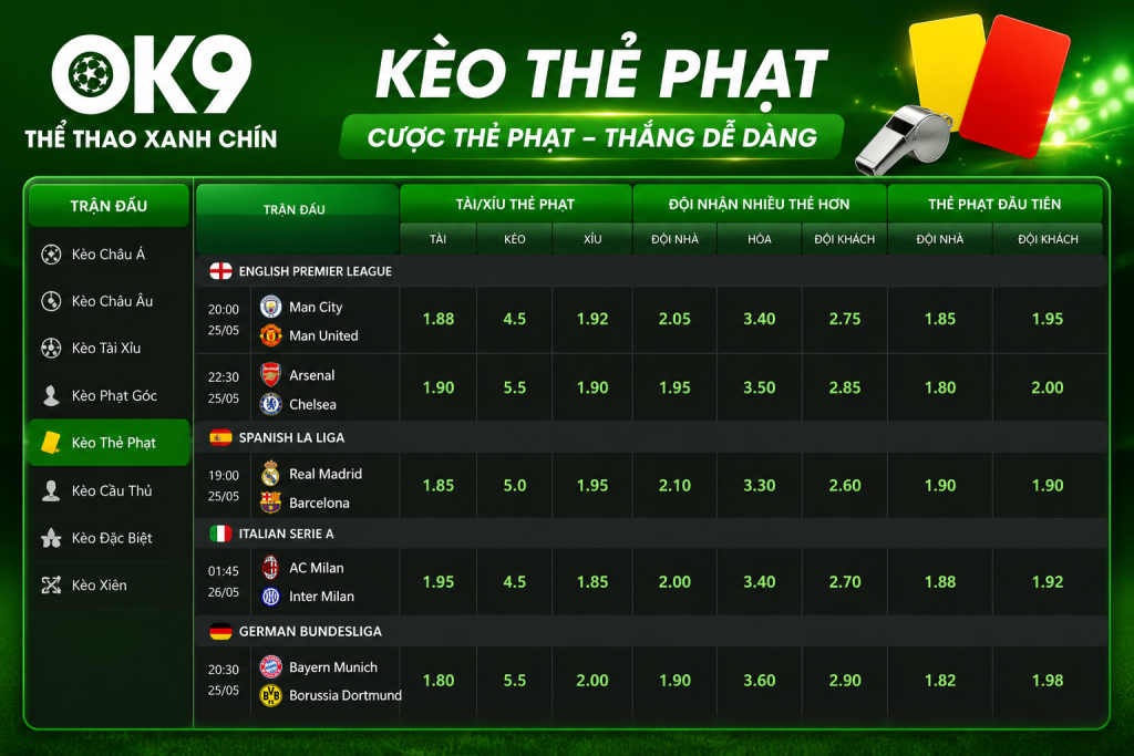 Giao diện bảng Kèo Thẻ Phạt trên OK9 với tỷ lệ tài xỉu và các lựa chọn theo từng trận đấu.